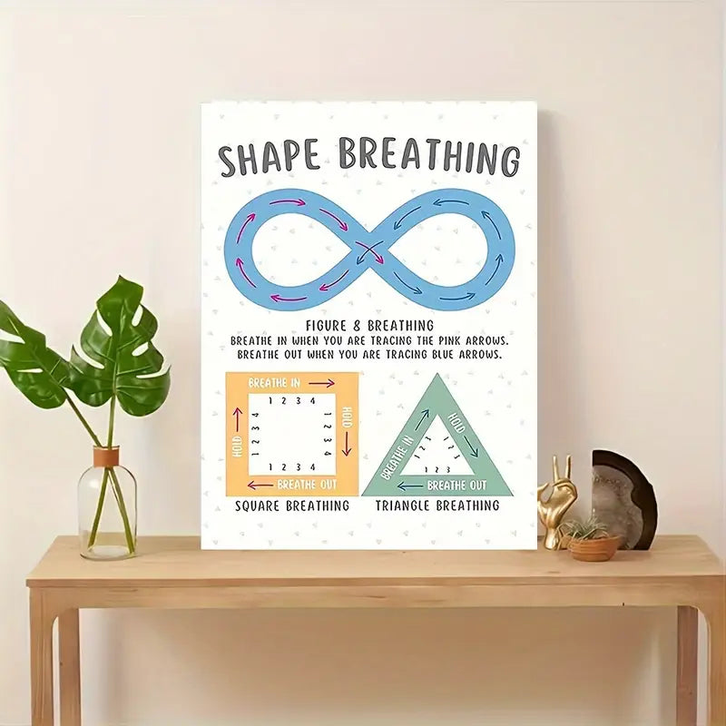 Emotional Chart with Relaxation Techniques