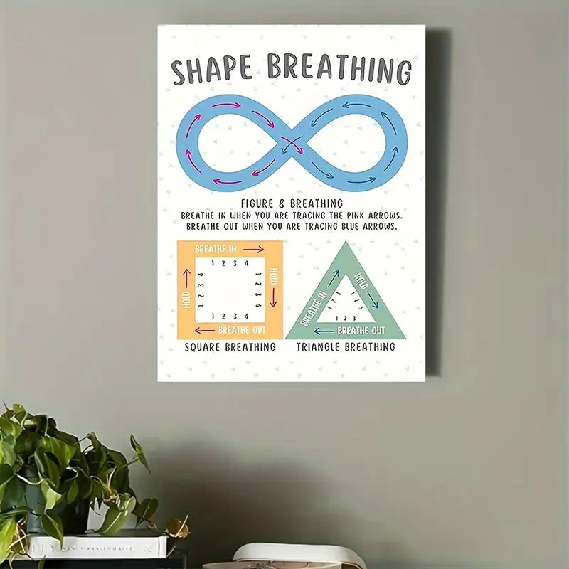 Emotional Chart with Relaxation Techniques